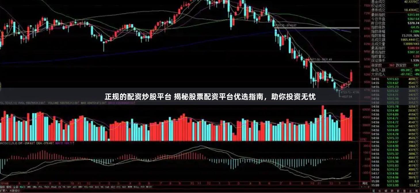正规的配资炒股平台 揭秘股票配资平台优选指南，助你投资无忧