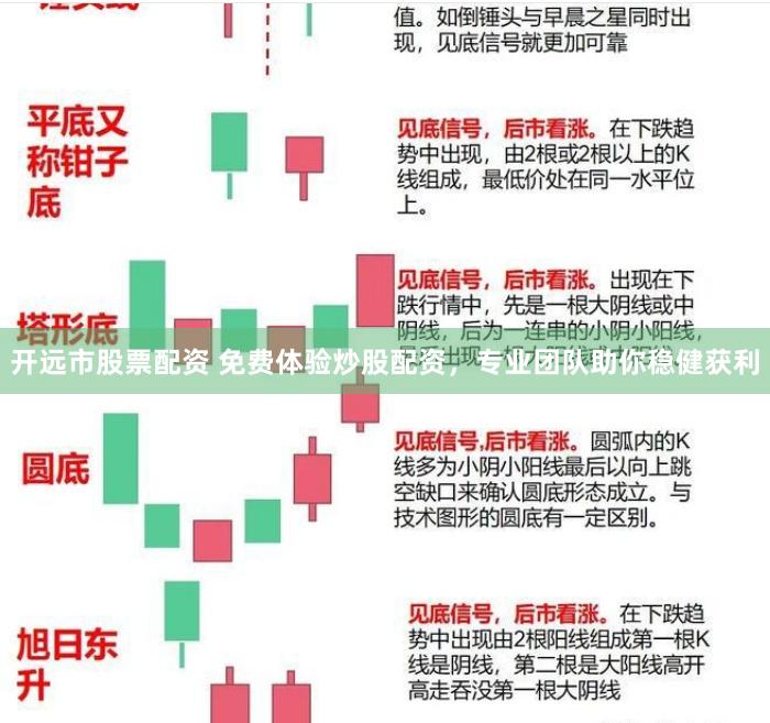 开远市股票配资 免费体验炒股配资，专业团队助你稳健获利