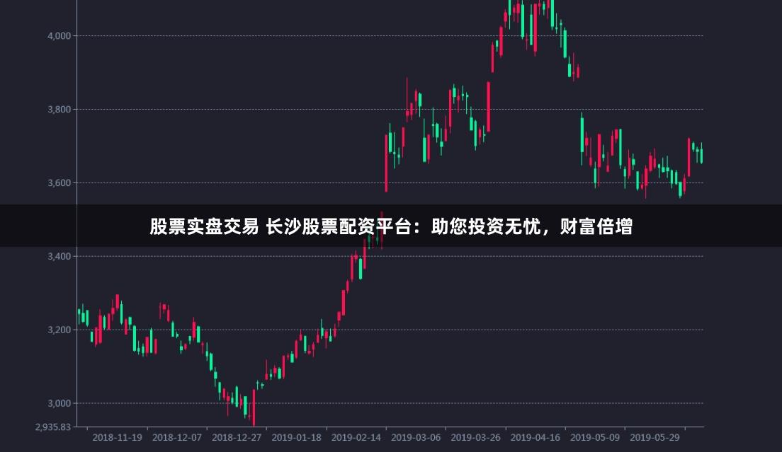 股票实盘交易 长沙股票配资平台：助您投资无忧，财富倍增