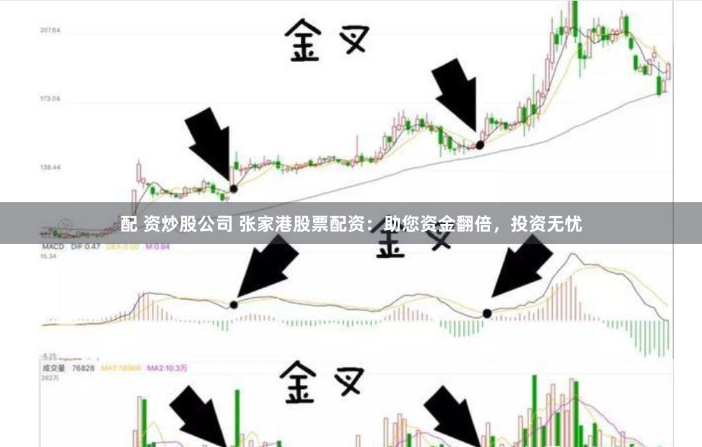 配 资炒股公司 张家港股票配资：助您资金翻倍，投资无忧