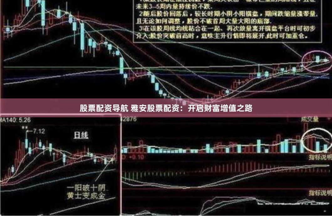 股票配资导航 雅安股票配资：开启财富增值之路