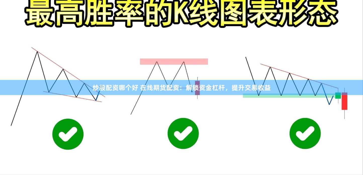 炒股配资哪个好 在线期货配资：解锁资金杠杆，提升交易收益