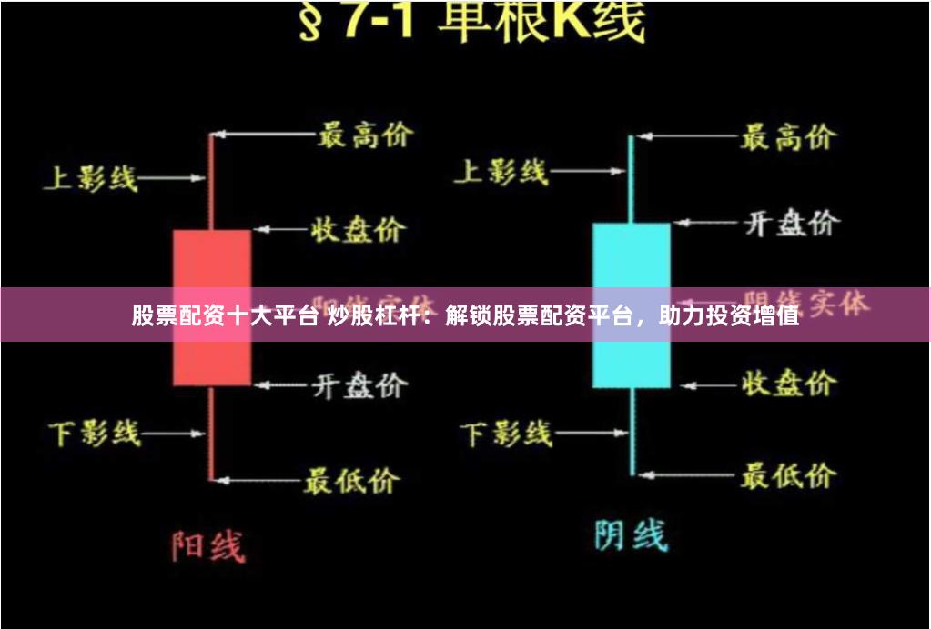 股票配资十大平台 炒股杠杆：解锁股票配资平台，助力投资增值