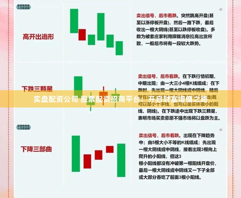 实盘配资公司 股票配资招商平台：开启财富增值之路