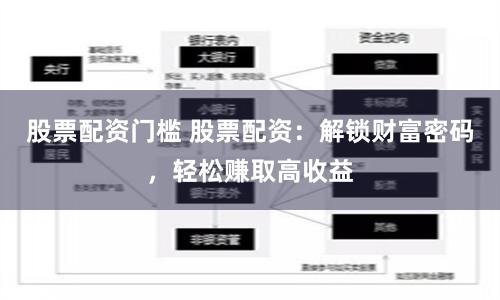 股票配资门槛 股票配资：解锁财富密码，轻松赚取高收益