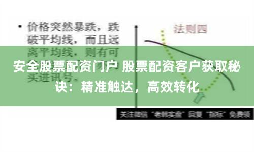 安全股票配资门户 股票配资客户获取秘诀：精准触达，高效转化
