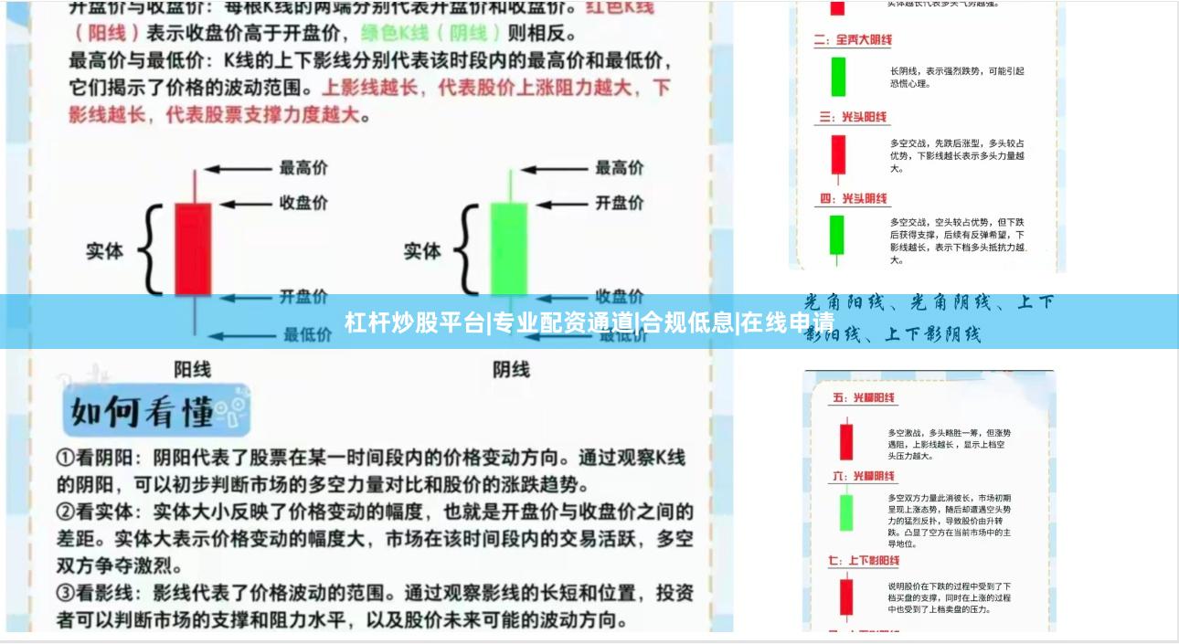 杠杆炒股平台|专业配资通道|合规低息|在线申请