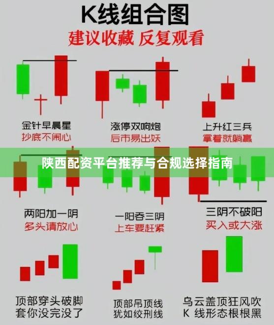 陕西配资平台推荐与合规选择指南