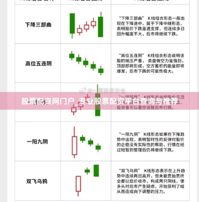 股票配资网门户_专业股票配资平台查询与推荐
