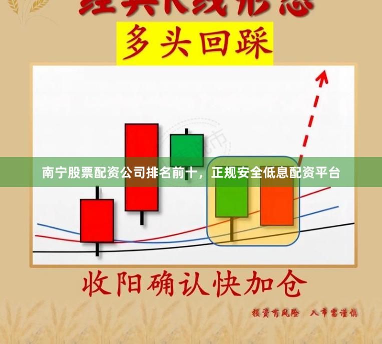 南宁股票配资公司排名前十，正规安全低息配资平台