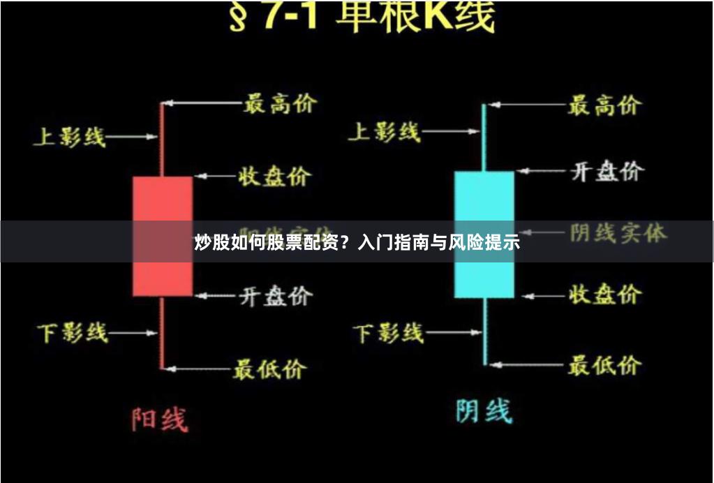 炒股如何股票配资？入门指南与风险提示